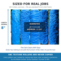 Concrete Texture Rollers-Best masonry texture roller Pro Kit-5 Rollers, 4 Stamps-Use For Forming Concrete Into Realistic Stone Textures