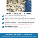 Concrete Texture Rollers–The "Original" Weathered Flagstone Texture Roller