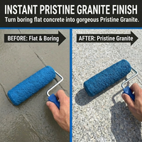 Concrete Texture Rollers - Classy Granite Design Texture Roller