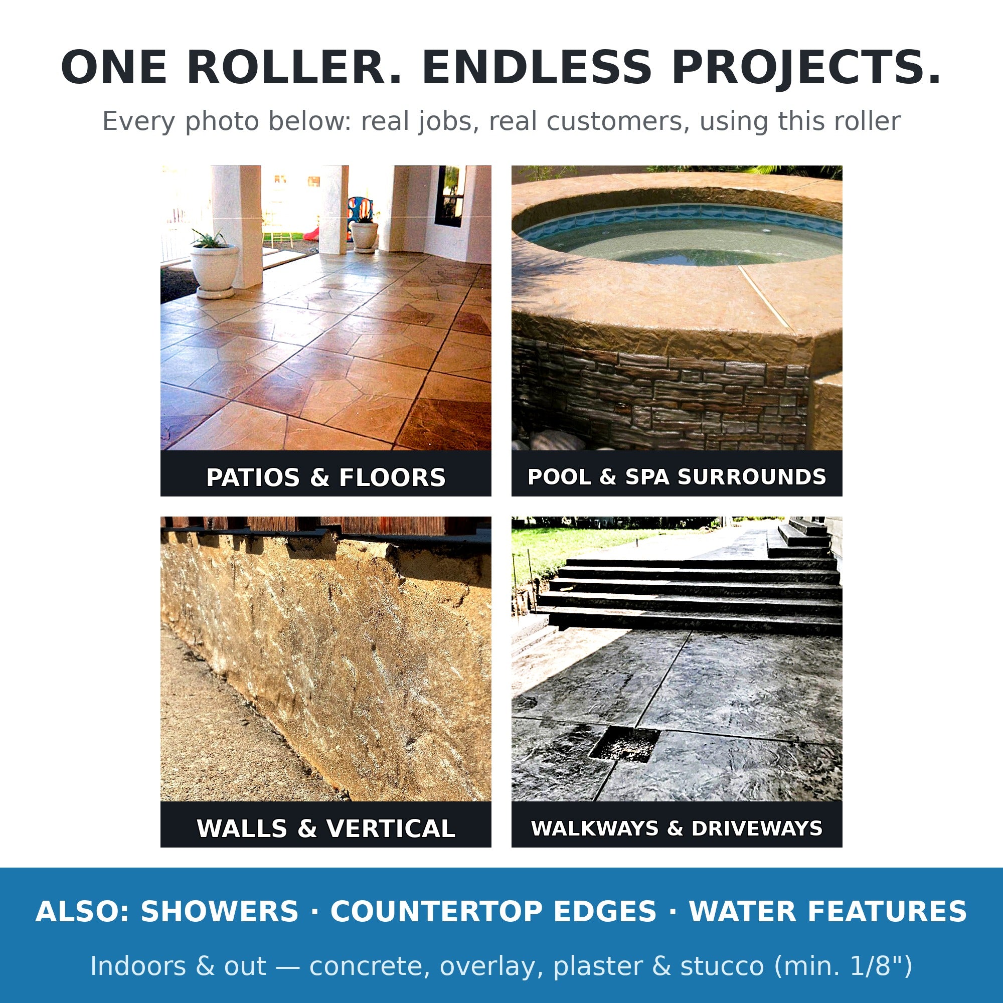 Concrete Texture Rollers–The "Original" Weathered Flagstone Texture Roller