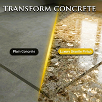Beginners Course In Decorative Concrete - Online Video Course