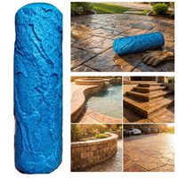 Concrete Texture Rollers–The "Original" Weathered Flagstone Texture Roller